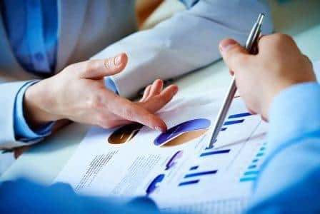 бизнес показатели