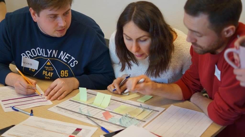 деловая игра по продажам B2B