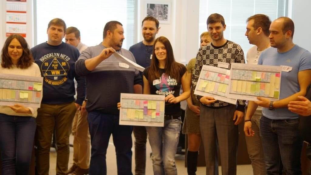 деловая игра по продажам B2B