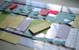 деловая игра по продажам B2B