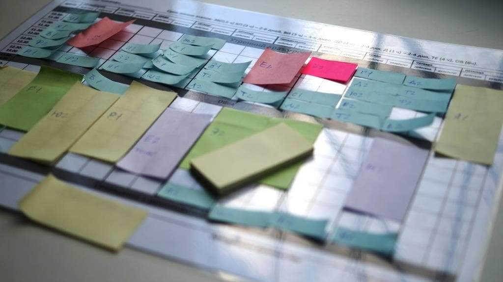 деловая игра по продажам B2B