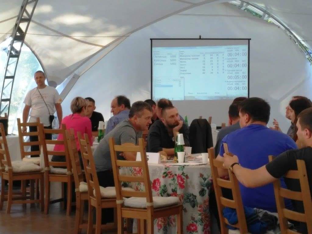 деловая игра в Волгограде для Ростелеком