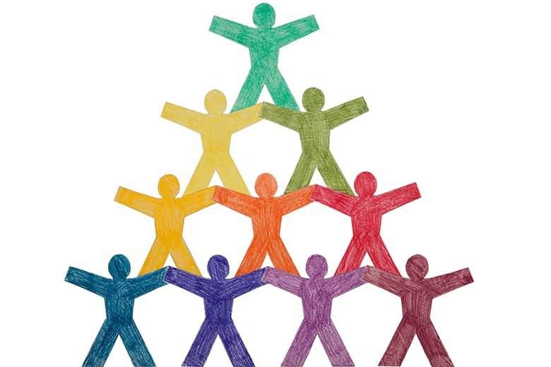 формирование кадрового резерва