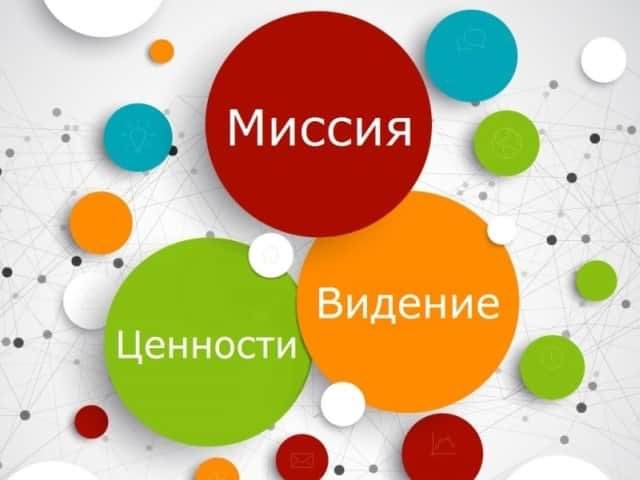 разработка корпоративной философии заказать в Лаборатории Деловых Игр