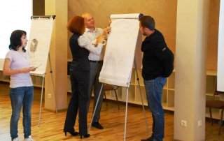 Тренинг принятия решений для руководителей в Москве