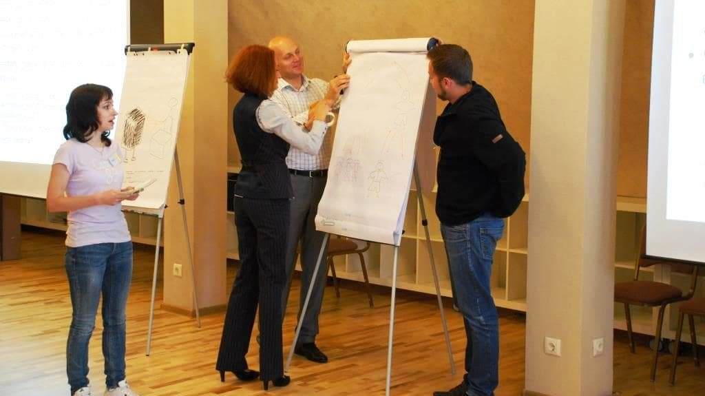 Тренинг принятия решений для руководителей в Москве