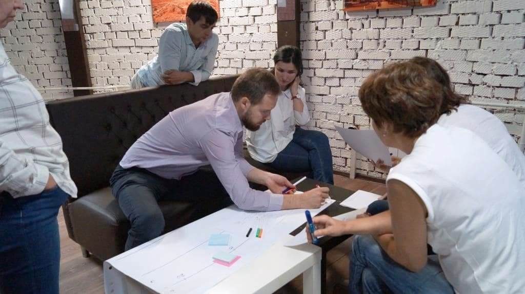 Тренинг принятия решений для руководителей в Москве