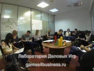 деловая игра по управлению проектами
