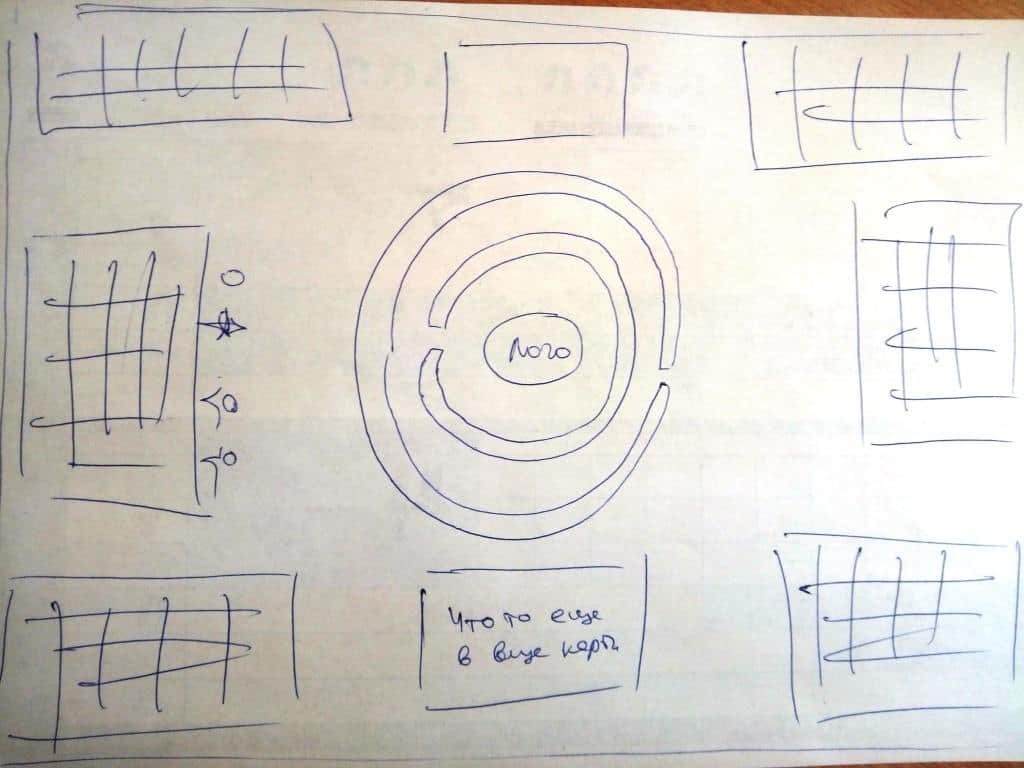 Прототип настольной игры