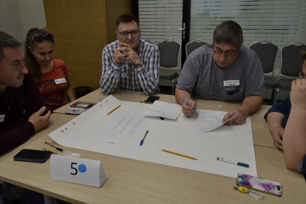 Деловая игра в Рязанской области от Лаборатории Деловых Игр ✔ +7 (495) 644-97-70