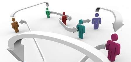 ротация руковдителей с целью развития