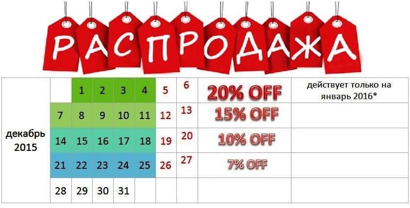 распродажа тренингов