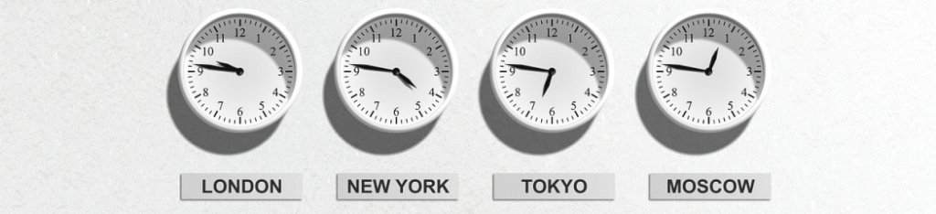 Тайм менеджмент - управление временем