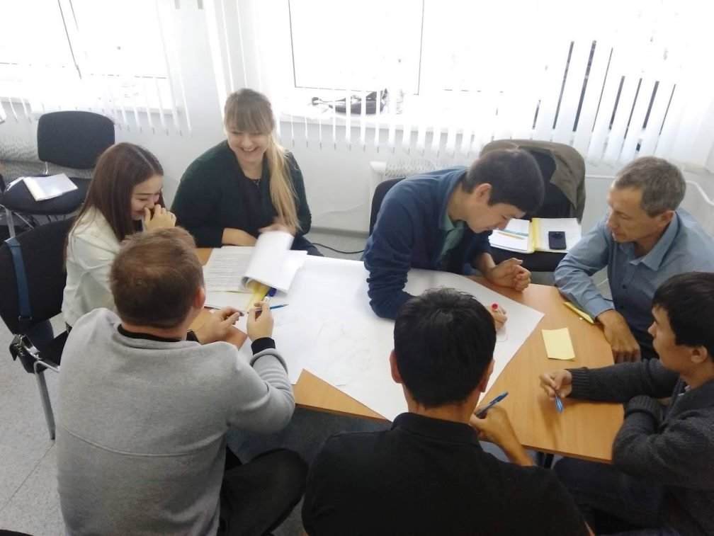 тренинги по ситуационному руководству в Казахстане