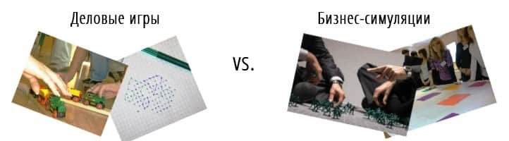 деловые игры и бизнес симуляции